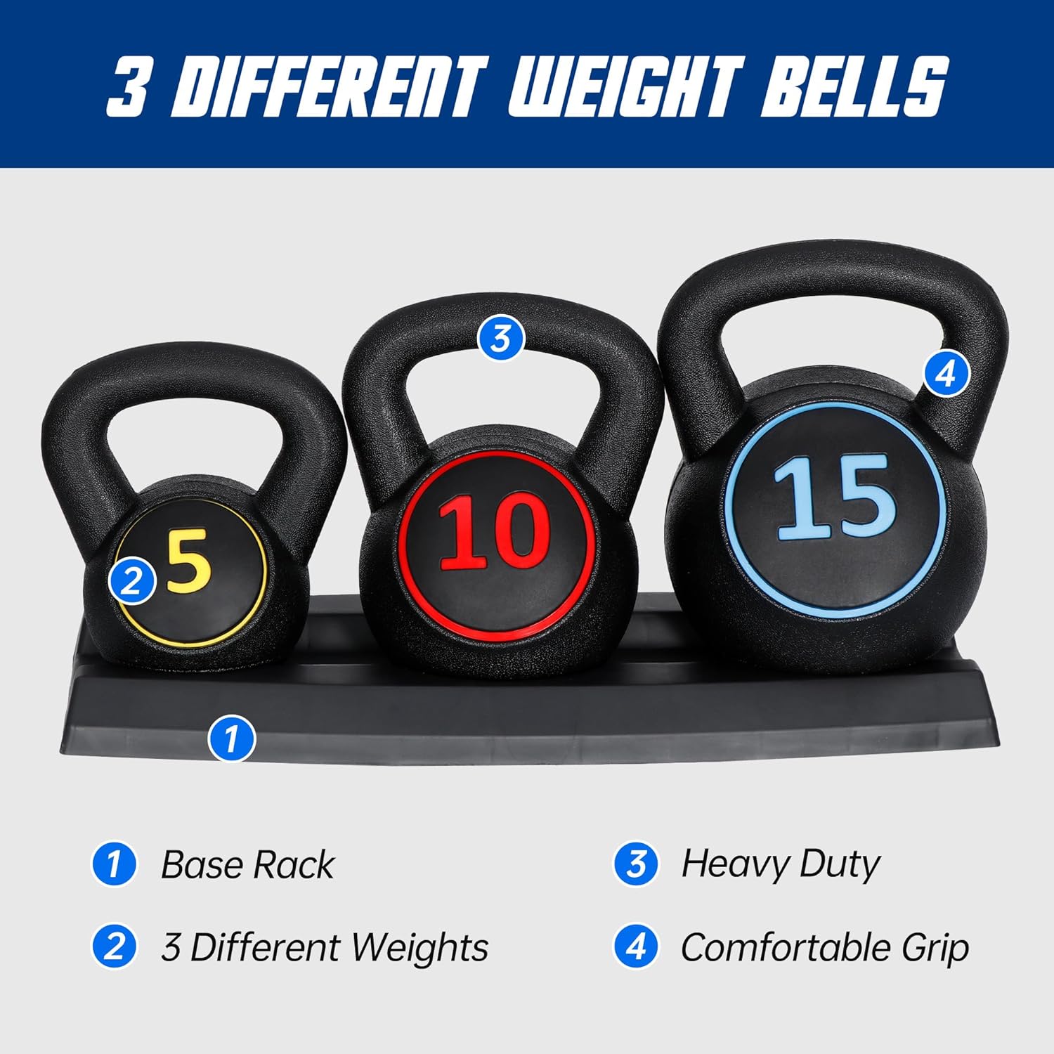 IUNNDS Großhandel 5kg 10kg 15k – Kettlebell Bewertung und Preis
