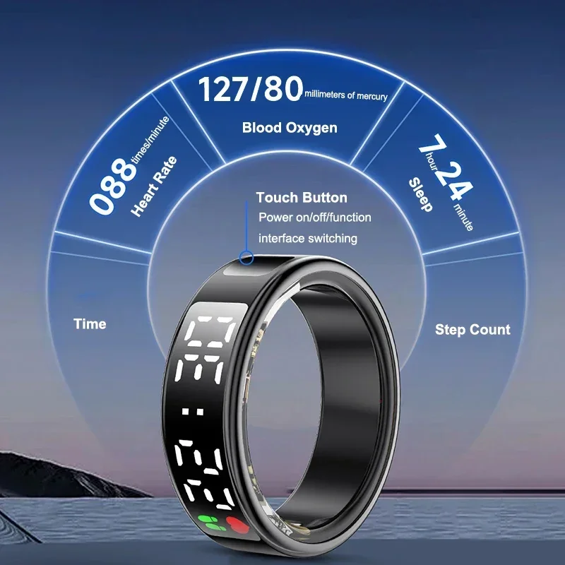 Smart Ring Für Männer Frauen M – Gymnastic Ring Bewertung und Preis
